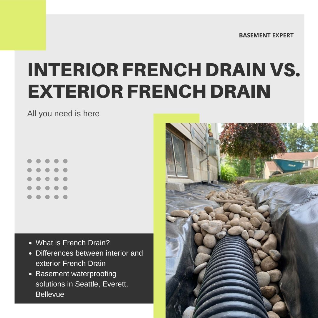 interior vs exterior french drain